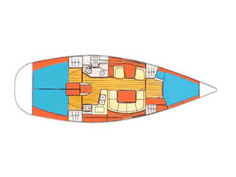 Immagine principale barca