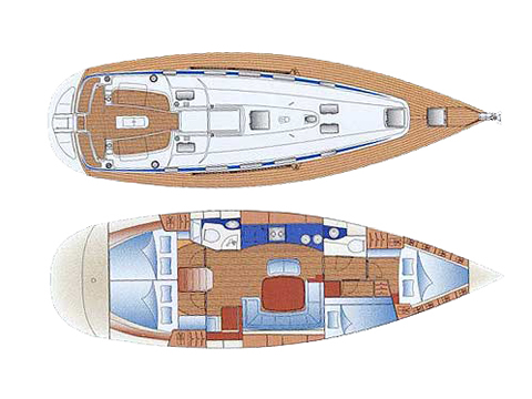 Immagine principale barca