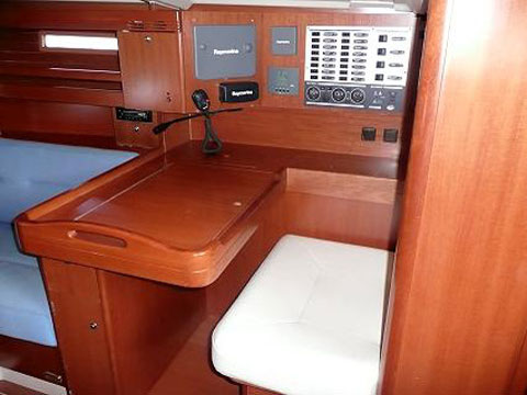 Immagine principale barca