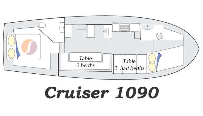 Immagine Cruiser 1090
