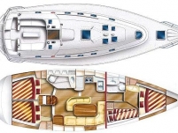 Immagine principale barca